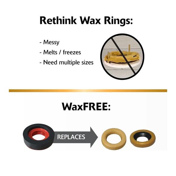 New In Box Korky 6000BP Universal Toilet WaxFree Seal with Hardware - Picture 7 of 9